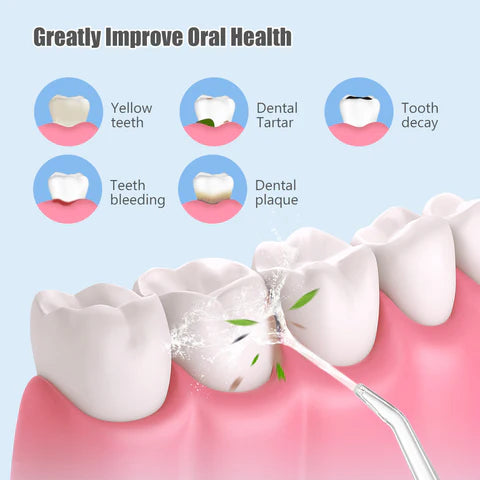 Irrigateur Buccal Rechargeable Portable Denter InnovaGoods│-50% PROMOTION🎁