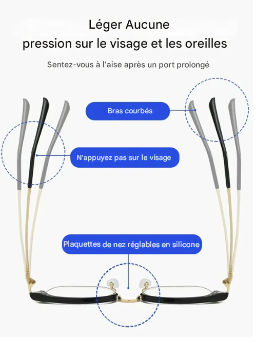 Lunettes de presbytie ultra légères anti-bleues│-50% PROMOTION🎁